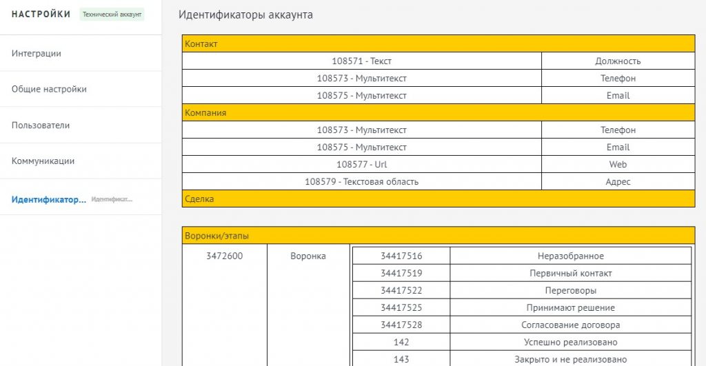 Идентификатор корректируемого файла что это